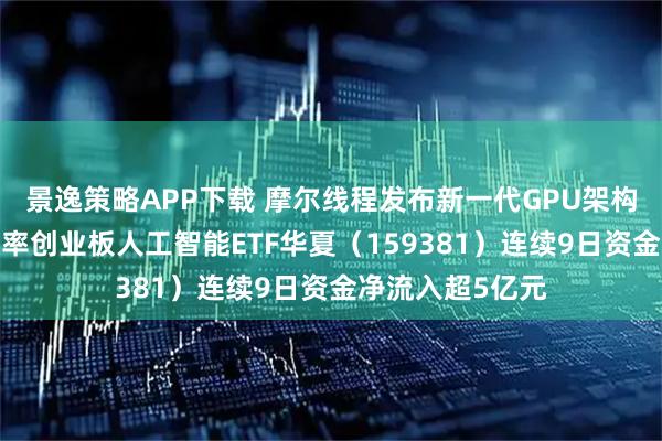 景逸策略APP下载 摩尔线程发布新一代GPU架构“花港”，低费率创业板人工智能ETF华夏（159381）连续9日资金净流入超5亿元